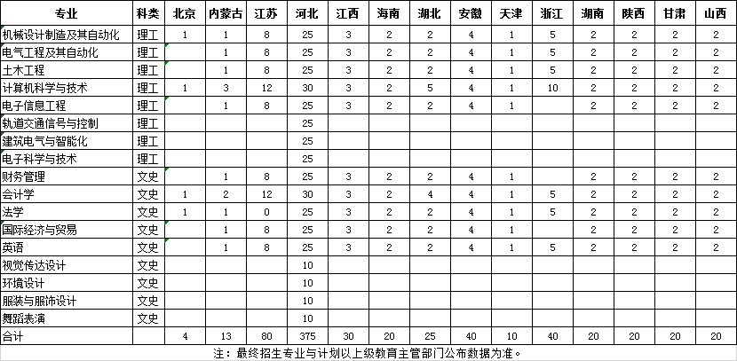 QQ图片20190617115806.png