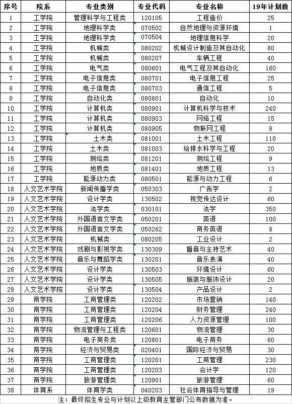 QQ图片20190618165959.png