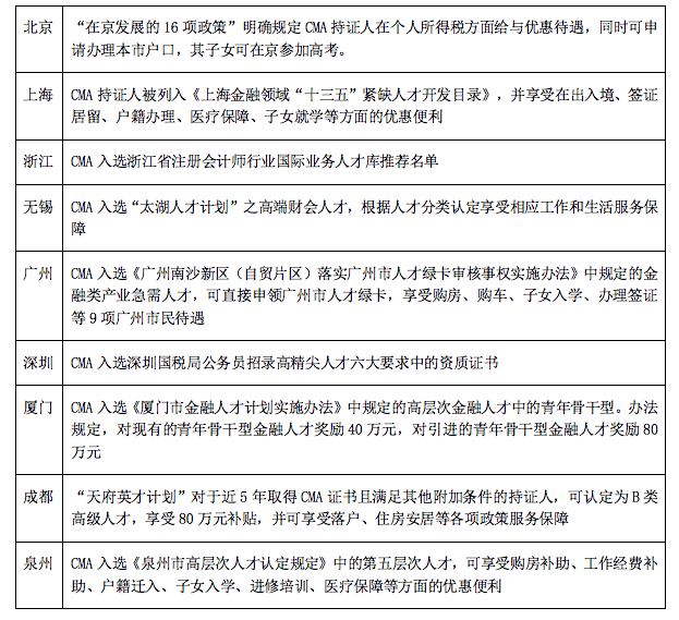屏幕快照 2020-09-10 下午4.12.38.png