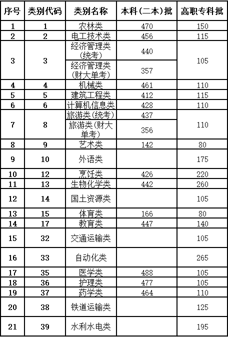 QQ图片20190623111355.png