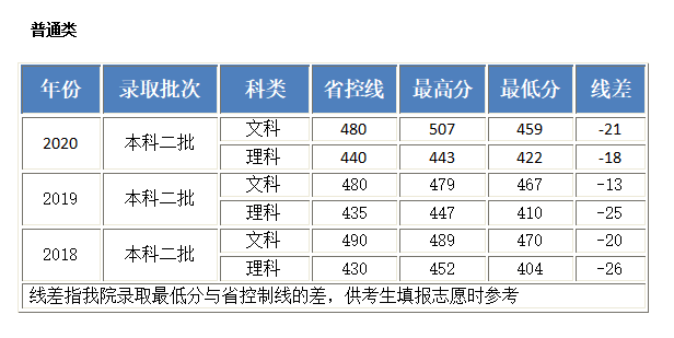 云南.png