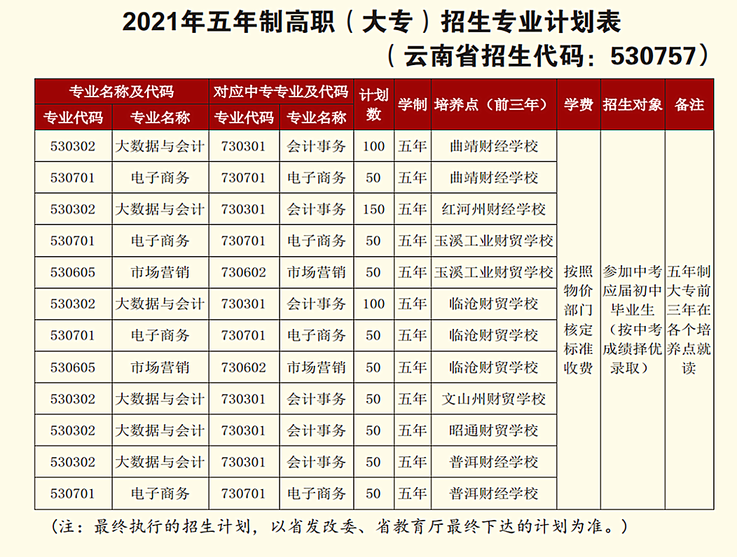 äºå¹´å¶è®¡å.png