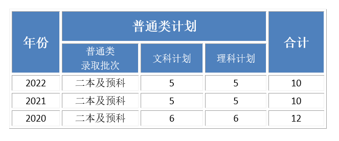 云南.png