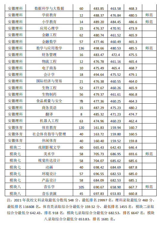 b33661aabcb45ea387d0ac0b80a19f9.png